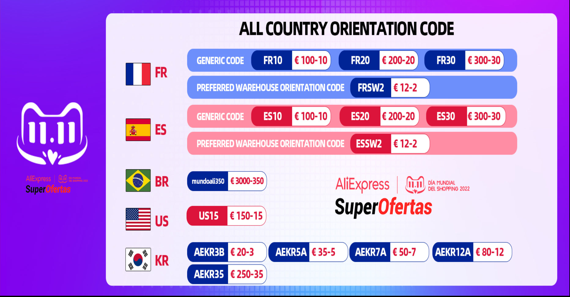 Divertente vasca da bagno creativa bicchiere da Cocktail bicchiere da acqua ciclico elettrico Milkshake bevande fredde Bar Nightclub TIKI Flip bicchiere da vino