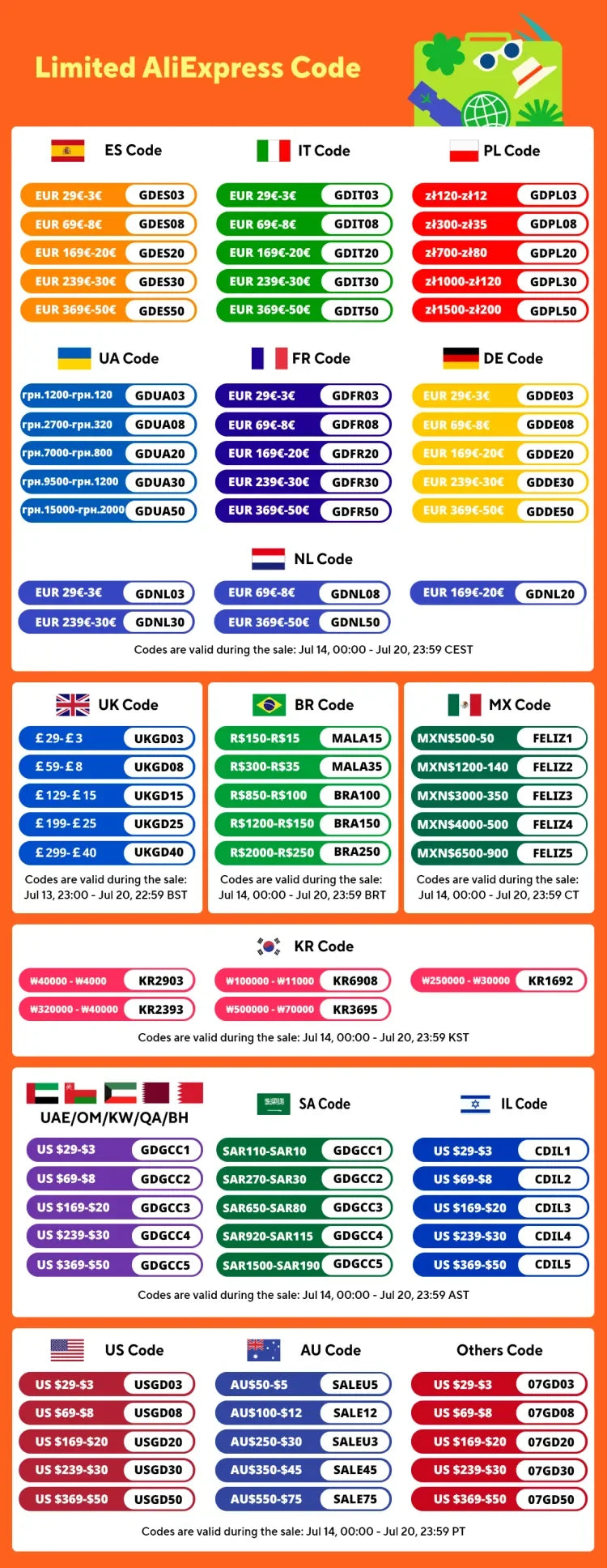 Bicchiere da cocktail creativo con pesciolini, polpo, cigno, uccello, calice trasparente con cannuccia, tazza di succo di vino per feste, bar, discoteca